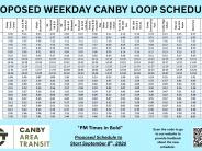 Canby Loop Weekday Proposed Schedule Effective: September 8th, 2026 Canby Loop Weekday Proposed Schedule Effective: September 8th, 2026