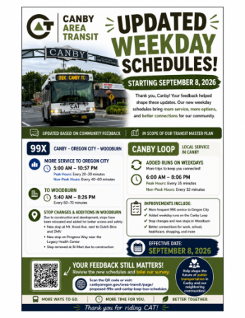 Updated Proposed New Schedules Updated Proposed New Schedules