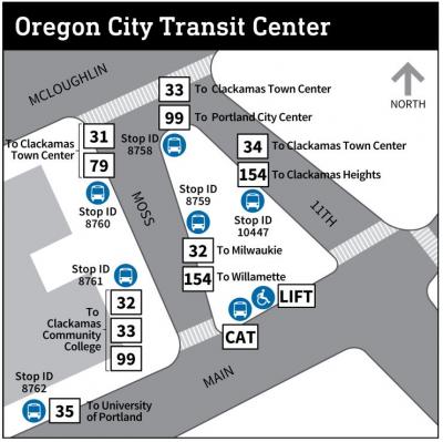 Oregon City Transit Center