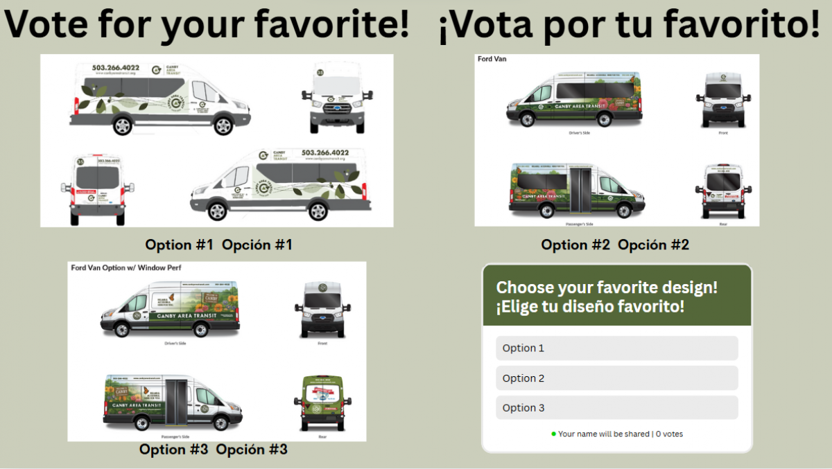 Vote for your favorite design Vote for your favorite design three vehicle design choices